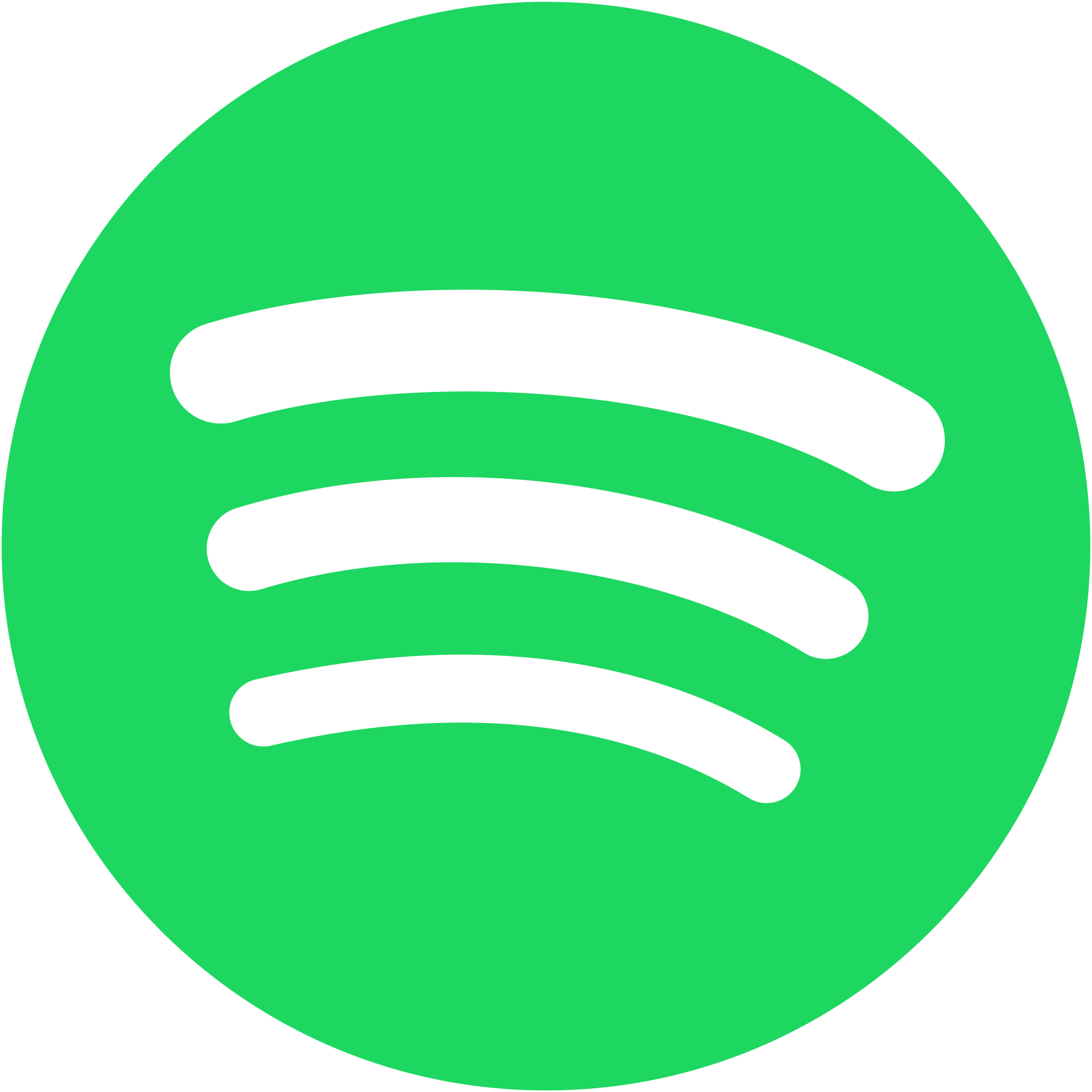 Children's Music Playlists
